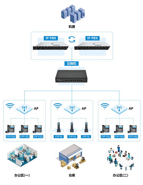 第21届中国成都国际社会公共安全产品与技术博览会 计算机信息技术开发的创新前沿与安全赋能