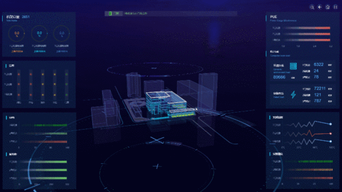 图扑软件携手腾讯智维生态，共筑智能IDC技术新未来